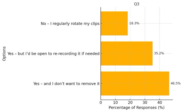 Question 3. Do you have a favourite clip that you always keep on your demo audio because it consistently gets you work